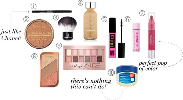 polyvore summer beauty buys