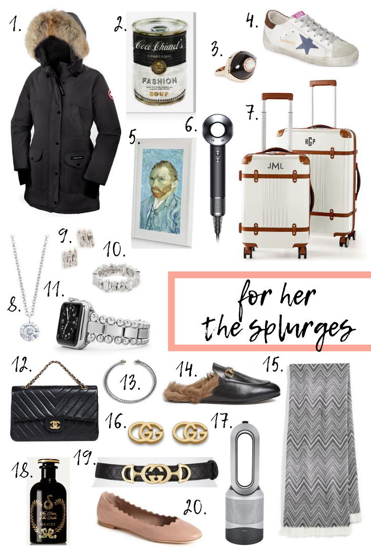 Holiday Gift Guide | For Her