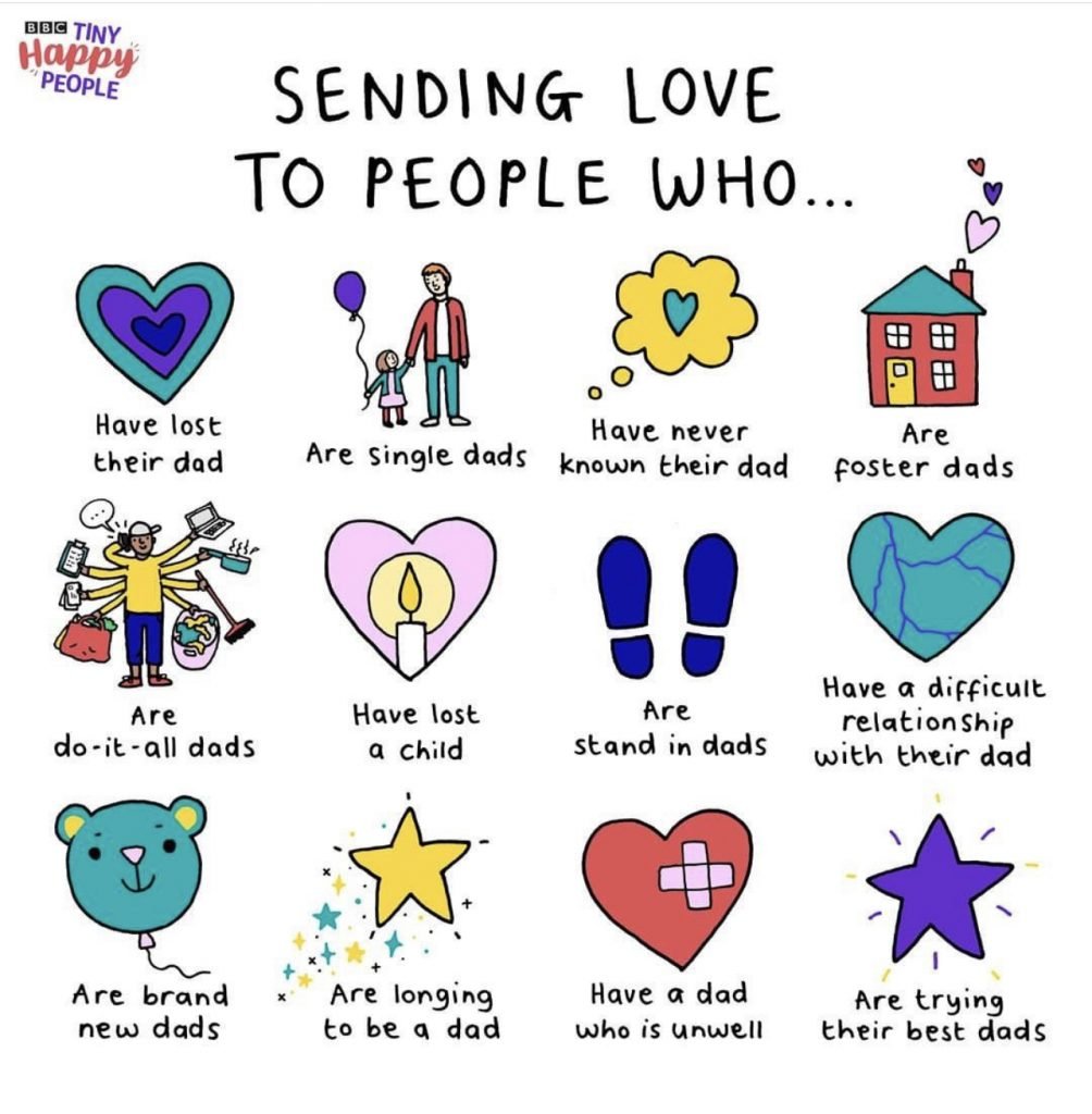Sending love to people struggling on Father's Day